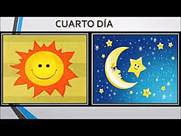 cuarto dia de la creacion