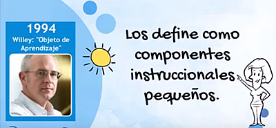 Objeto de Aprendizaje