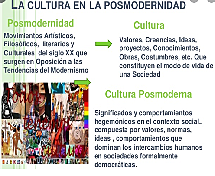 Educación Postmoderna. Siglo XX y XXI