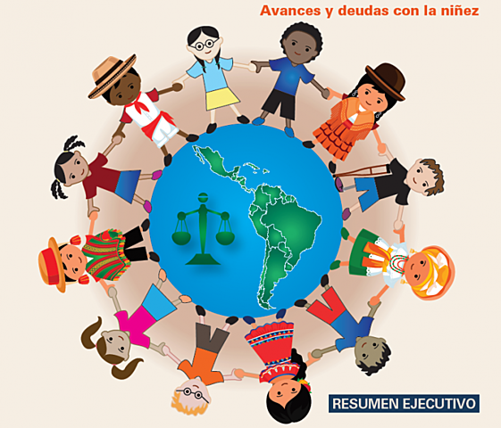 SIGLO XX - LATINOAMÉRICA