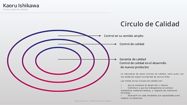 1969-1970. FEIGENBAUM