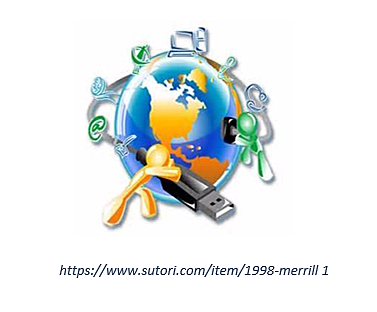 1998 Objetos de Conocimiento