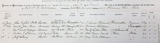 Married Sallie Virginia Maull