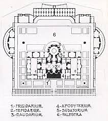 Termas de Caracalla o Termas Antoninas (Roma)