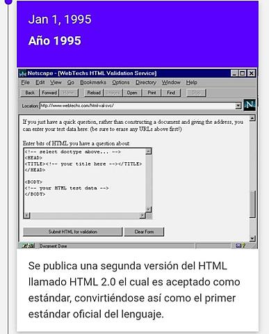 HTML 1995