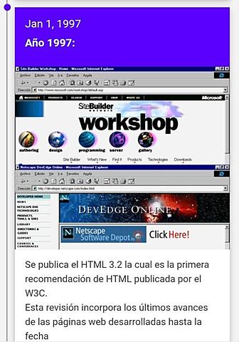 HTML 1997