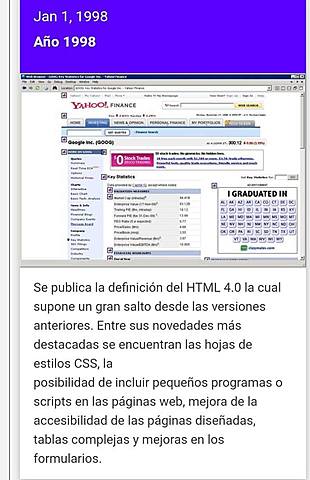 HTML 1998