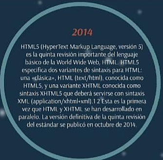 HTML 2014
