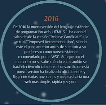 HTML 2016