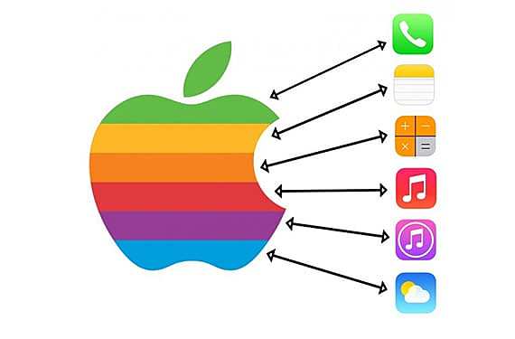 “Objeto Educacional”