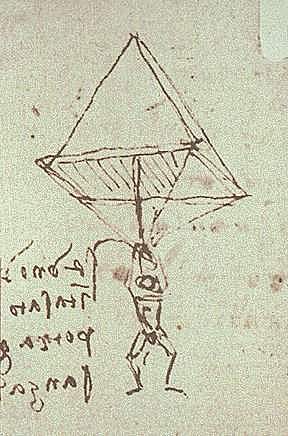 Beginning of the invention of parachutes