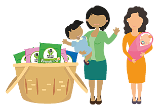 Creación de los Jardines Comunitarios