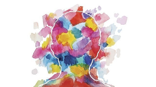 Teoría fenomenológica de la personalidad- CARL ROGERS