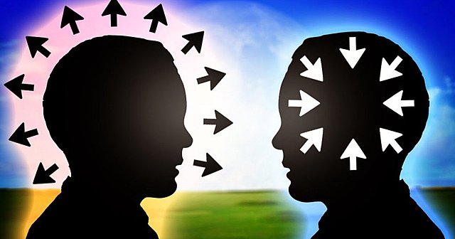 EXTRAVERSIÓN E INTROVERSIÓN- CARL JUNG