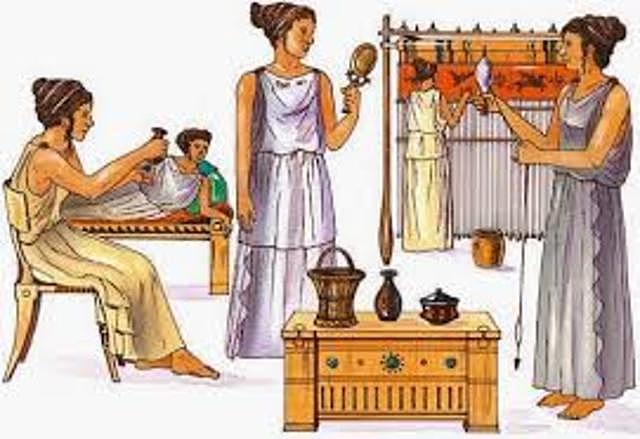 -Edad antigua - las civilizaciones 4000 A.C – Siglo V. D.C