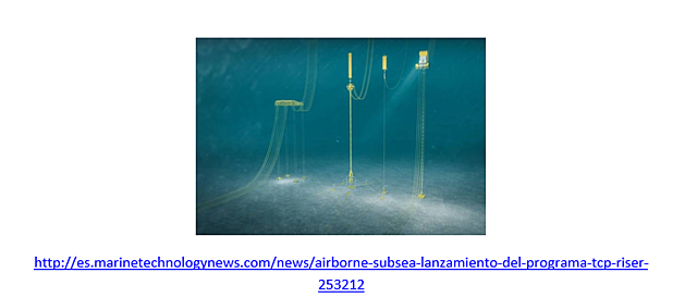 1983 Lanzamiento TCP