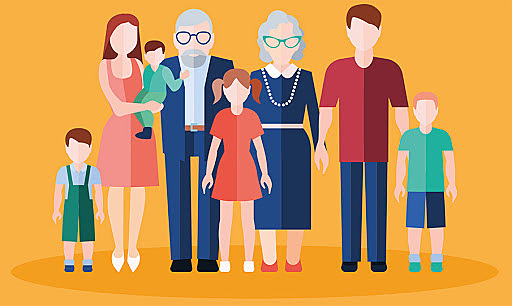 Etapas del desarrollo bio-psico-social