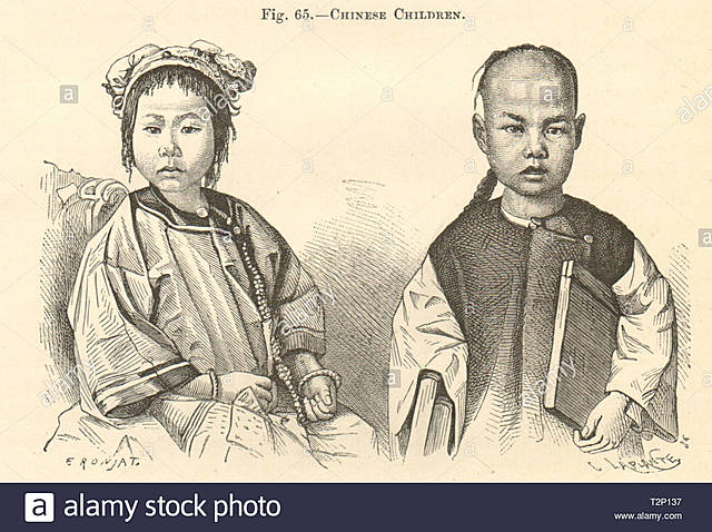 Nacer mujer en china antigua... motivo de "desdicha", nacer hombre igual a puertas académicas y de liderazgo.