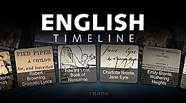 Timeline: History of English Literature