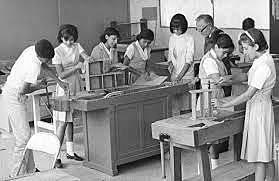 La educación del siglo XX