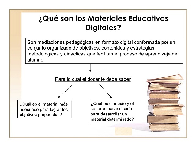Materiales digitales
