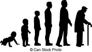 Division del hombre en la edad media