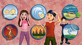 Timeline: Linea del Tiempo