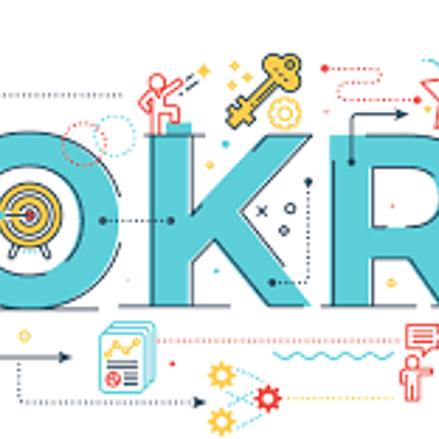 Timeline: Antecedentes OKR