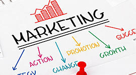 Timeline: La mercadotecnia en México y el mundo