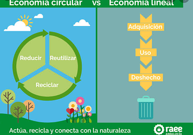 encuentro ministerial