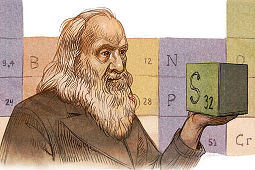 CUARTA GENERACION DE LA QUIMICA (1869)