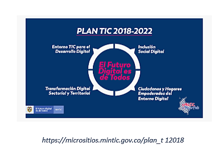 2018 El Plan TIC 2018-2022