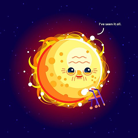 Älsta stjärnan som finns än idag