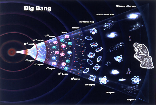 Big bang