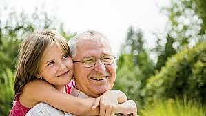 Momentos de inflexion