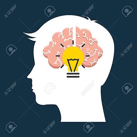 Momentos de inflexión