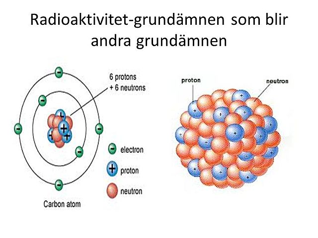 Grundämnen