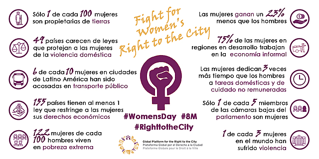 Declaración Los Derechos de la Mujer y la Ciudadanía