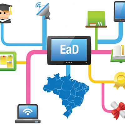 Timeline: A história da EaD no Brasil e no mundo (ELIANE NETREBKA RAMOS)