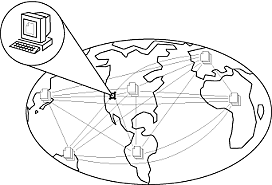 RED DE REDES (INTERNET)