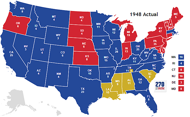 The Election of 1948 (Harry Truman)
