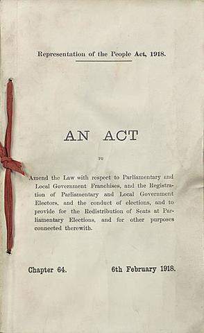Representation of the People Act