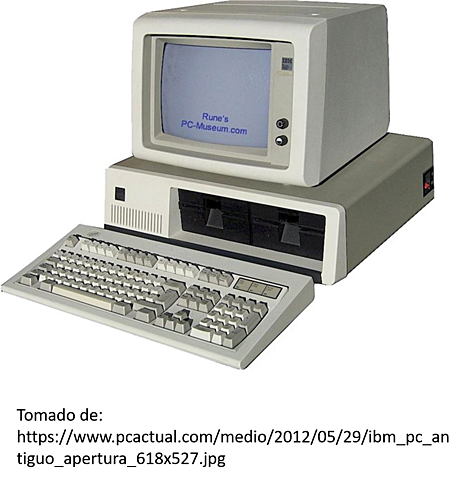 UNIDADES CURRICULARES