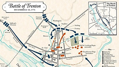 Battle of Trenton