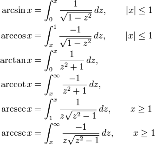 KYSC & Integral Review