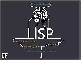 LISP, John McCarthy