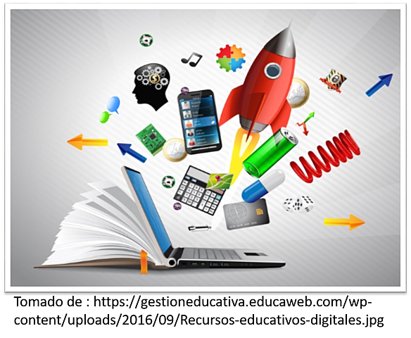 Recursos educativos