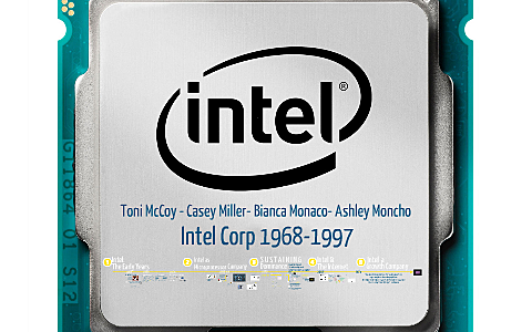Intel Corporation
