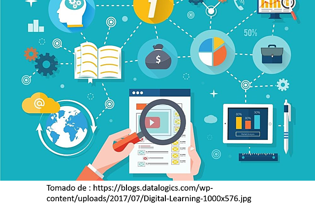 Recurso educativo digital (RED)