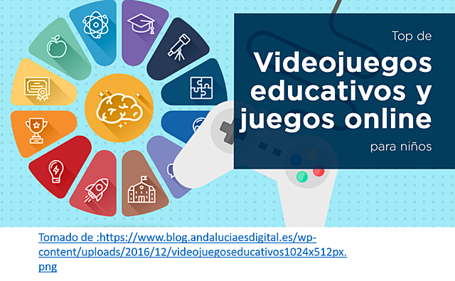 Contenidos educativos digitales Morán